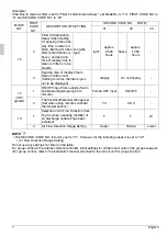 Preview for 7 page of Daikin BRC7E530W Installation Manual