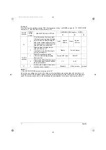 Preview for 12 page of Daikin BRC7EA629 Installation Manual