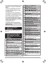 Preview for 7 page of Daikin BRC7M530W Operation & Installation Manual