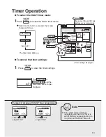 Предварительный просмотр 13 страницы Daikin BRC944B2 Operation Manual