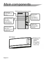 Preview for 8 page of Daikin BRP069A41 Installation Manual