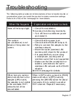 Preview for 19 page of Daikin BRP069A41 Installation Manual