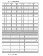 Preview for 4 page of Daikin brp069a42 Technical Data Manual