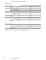 Предварительный просмотр 7 страницы Daikin brp069a42 Technical Data Manual