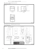 Предварительный просмотр 9 страницы Daikin brp069a42 Technical Data Manual