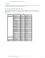 Preview for 14 page of Daikin brp069a42 Technical Data Manual