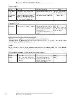 Preview for 17 page of Daikin brp069a42 Technical Data Manual