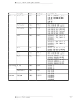 Preview for 26 page of Daikin brp069a42 Technical Data Manual