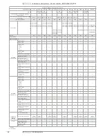 Preview for 29 page of Daikin brp069a42 Technical Data Manual