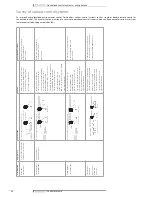 Preview for 33 page of Daikin brp069a42 Technical Data Manual