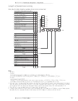 Preview for 40 page of Daikin brp069a42 Technical Data Manual