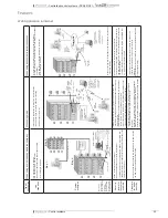 Preview for 44 page of Daikin brp069a42 Technical Data Manual