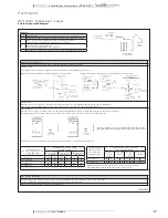 Preview for 50 page of Daikin brp069a42 Technical Data Manual