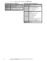 Preview for 59 page of Daikin brp069a42 Technical Data Manual