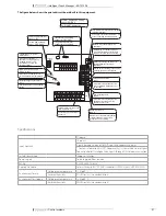 Preview for 92 page of Daikin brp069a42 Technical Data Manual