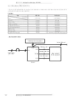 Preview for 99 page of Daikin brp069a42 Technical Data Manual