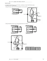 Preview for 100 page of Daikin brp069a42 Technical Data Manual