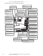 Preview for 103 page of Daikin brp069a42 Technical Data Manual