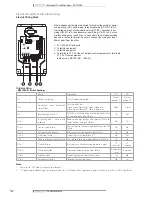 Preview for 107 page of Daikin brp069a42 Technical Data Manual