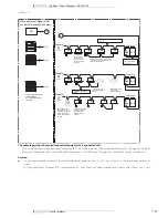 Preview for 126 page of Daikin brp069a42 Technical Data Manual