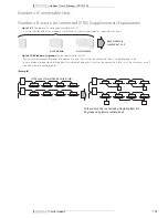 Preview for 130 page of Daikin brp069a42 Technical Data Manual