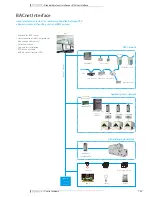 Preview for 136 page of Daikin brp069a42 Technical Data Manual