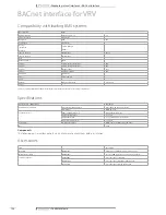 Preview for 137 page of Daikin brp069a42 Technical Data Manual