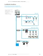 Preview for 144 page of Daikin brp069a42 Technical Data Manual