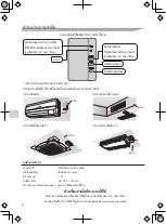 Предварительный просмотр 22 страницы Daikin BRP072C42-1 Installation Manual