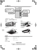 Предварительный просмотр 50 страницы Daikin BRP072C42-1 Installation Manual