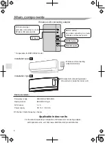 Предварительный просмотр 8 страницы Daikin BRP072C42 Installation Manual