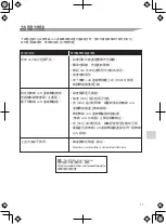 Preview for 73 page of Daikin BRP072C42 Installation Manual