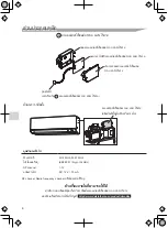 Preview for 22 page of Daikin BRP084C42 Installation Manual