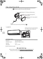 Preview for 36 page of Daikin BRP084C42 Installation Manual