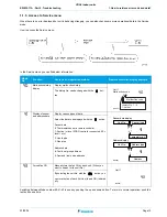 Preview for 13 page of Daikin BRYQ-A Service Manual