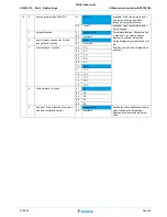 Preview for 29 page of Daikin BRYQ-A Service Manual