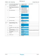 Preview for 45 page of Daikin BRYQ-A Service Manual