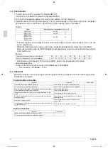 Preview for 5 page of Daikin BS10Q14AV1 Installation Manual