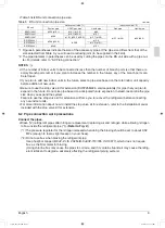 Preview for 10 page of Daikin BS10Q14AV1 Installation Manual