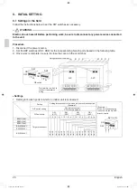 Preview for 21 page of Daikin BS10Q14AV1 Installation Manual