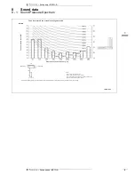 Preview for 11 page of Daikin BS1Q-A Technical Data Manual