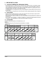 Preview for 7 page of Daikin BS1Q10A7V1B Installation Manual
