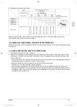 Предварительный просмотр 22 страницы Daikin BS4Q14AV1 Installation Manual