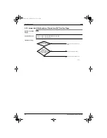 Preview for 96 page of Daikin BSV100KLV1 Manual