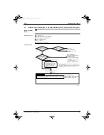 Preview for 131 page of Daikin BSV100KLV1 Manual