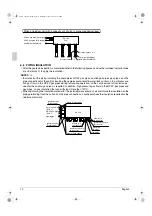 Preview for 12 page of Daikin BSV4Q100PV1 Installation Manual