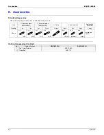 Preview for 25 page of Daikin BSVQ-P Engineering Data