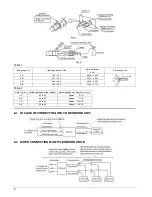 Предварительный просмотр 11 страницы Daikin BSVQ36MVJU Installation Manual