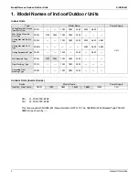 Preview for 13 page of Daikin BSVQ36MVJU Serivce Manual