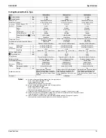 Preview for 26 page of Daikin BSVQ36MVJU Serivce Manual